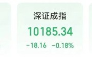 占卜免费“制冷剂双雄”三美股份、巨化股份创历史新高