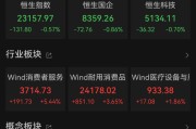 占卜免费港股大反弹，“雪王”创新高