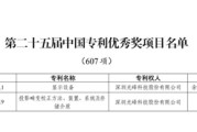 占卜免费光峰科技两项发明专利荣获第二十五届中国专利优秀奖
