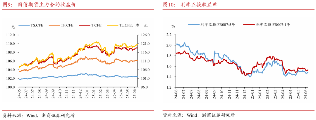 浙商证券：权(🕤)益市场下半场行情或值得期待