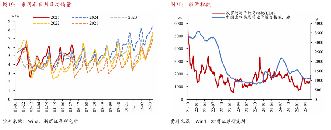 浙(🐖)商证券：权益市场下半场行情或值得期待