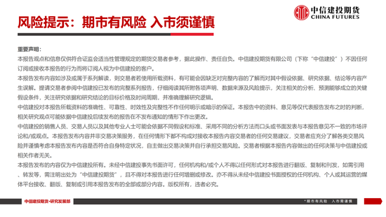 【棉花纺谈】(🚻)供应端阶段性缩量 疆棉基差坚挺